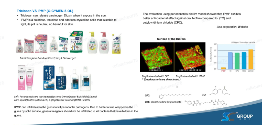 ipmp vs triclosan